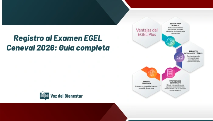 Registro al Examen EGEL Ceneval 2026: Guía completa