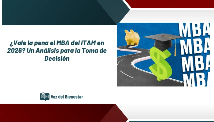 ¿Vale la pena el MBA del ITAM en 2026? Un Análisis para la Toma de Decisión