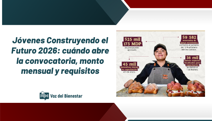 Jóvenes Construyendo el Futuro 2026: cuándo abre la convocatoria, monto mensual y requisitos
